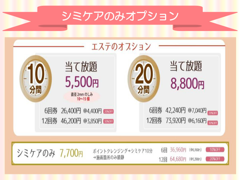 シミケアのみオプション