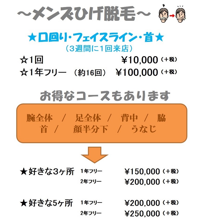 メンズひげ脱毛